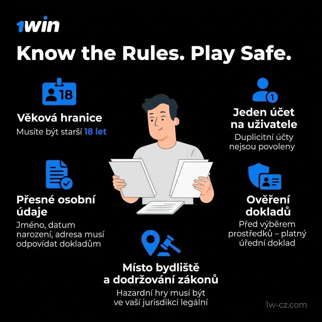 Požadavky na registraci účtu v České republice – věk, osobní údaje a ověření totožnosti