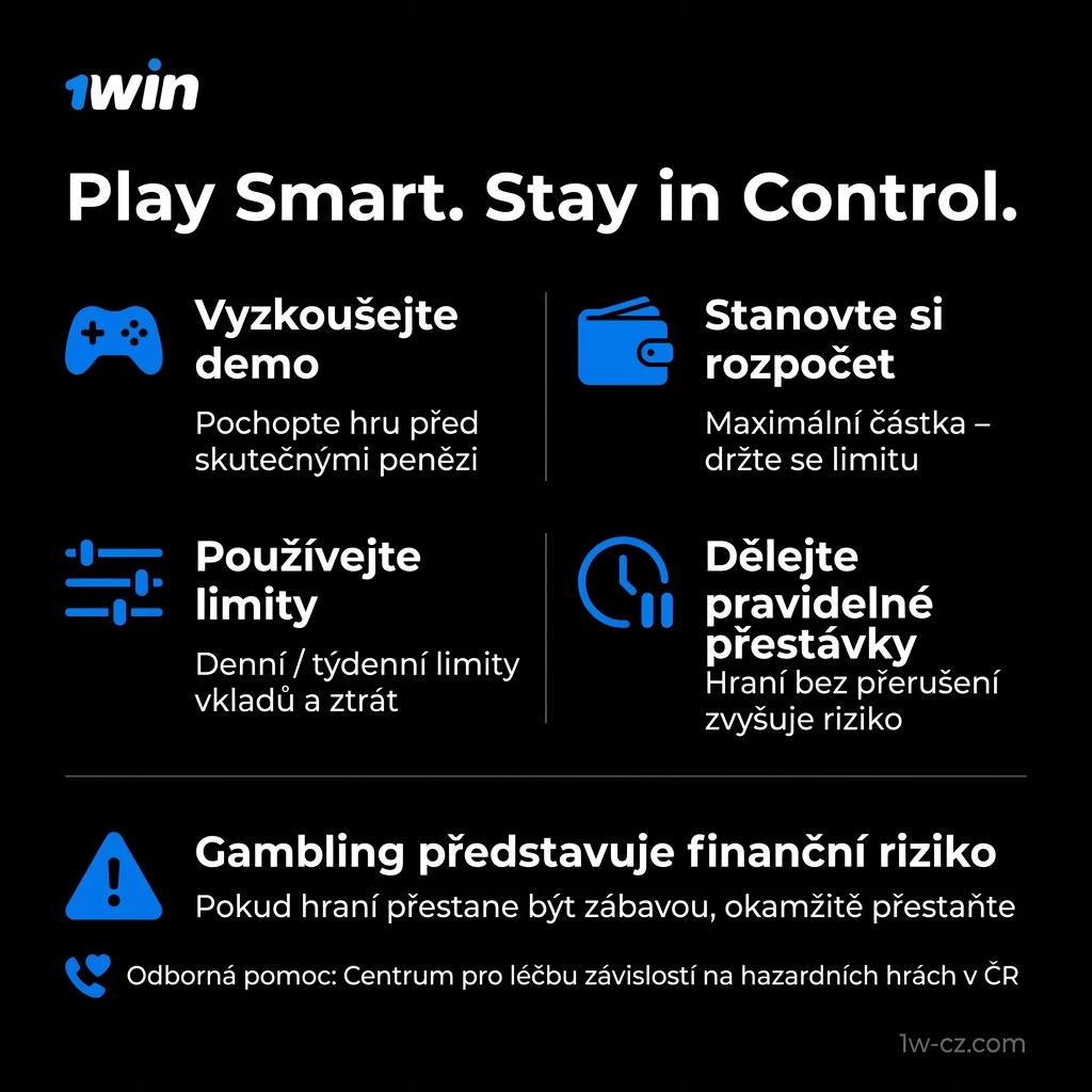 Odpovědné hraní – tipy pro bezpečné sázení, stanovení rozpočtu a limity ztrát v online kasinech
