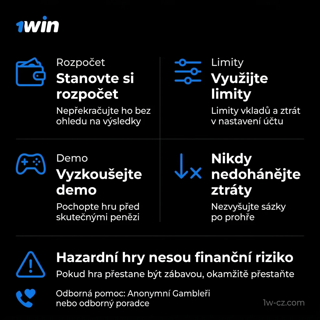 Zodpovědné hraní: nastavte limity vkladů, využijte demo režim a nikdy nepronásledujte ztráty v Lucky Jet