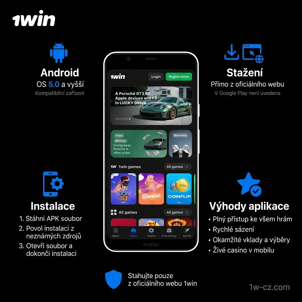 Instalace aplikace 1win na Android – stažení APK souboru z oficiálního webu bez Google Play