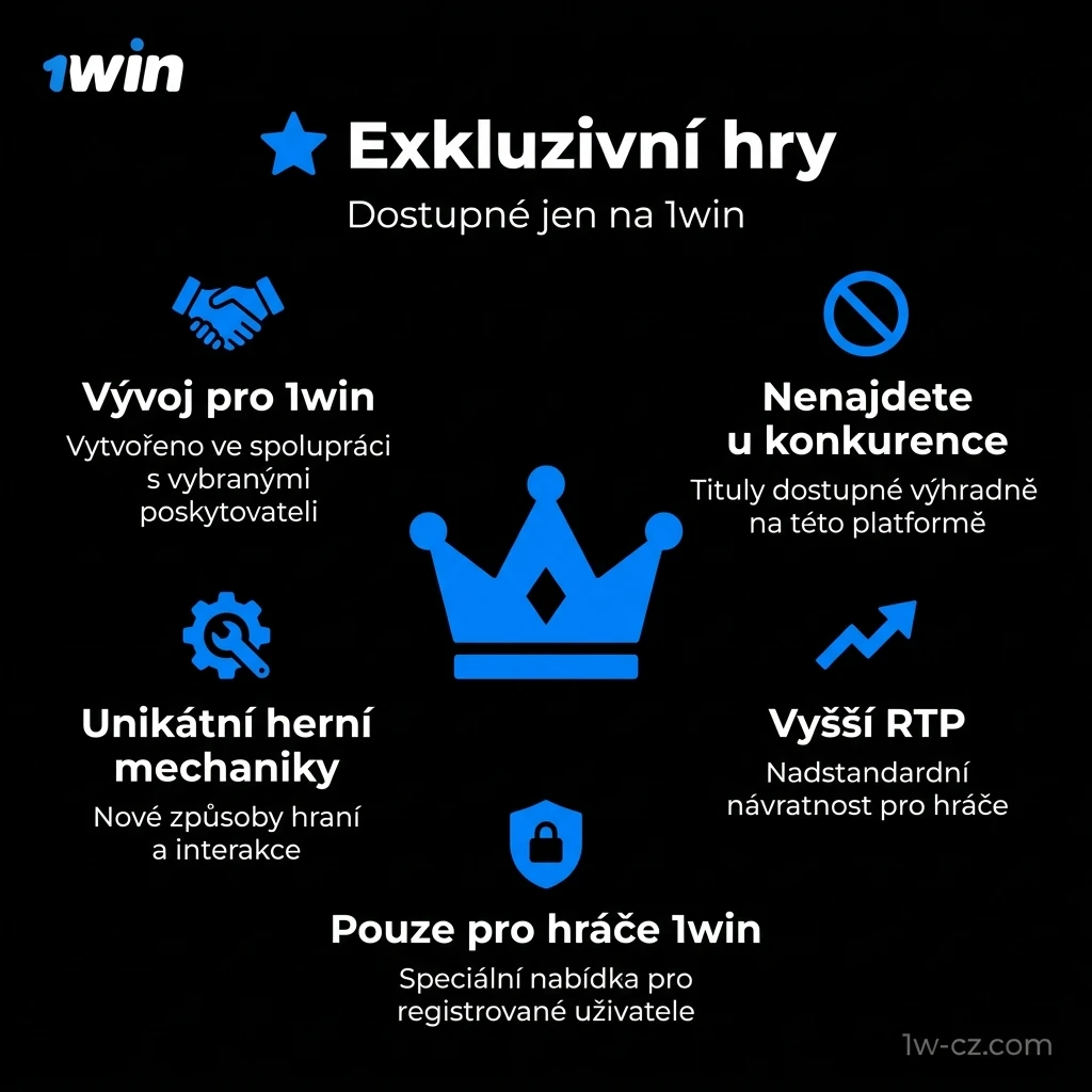 Exkluzivní hry na 1win: Aviator, Plinko Pro, Mines Turbo, Dice Ultra a další unikátní tituly