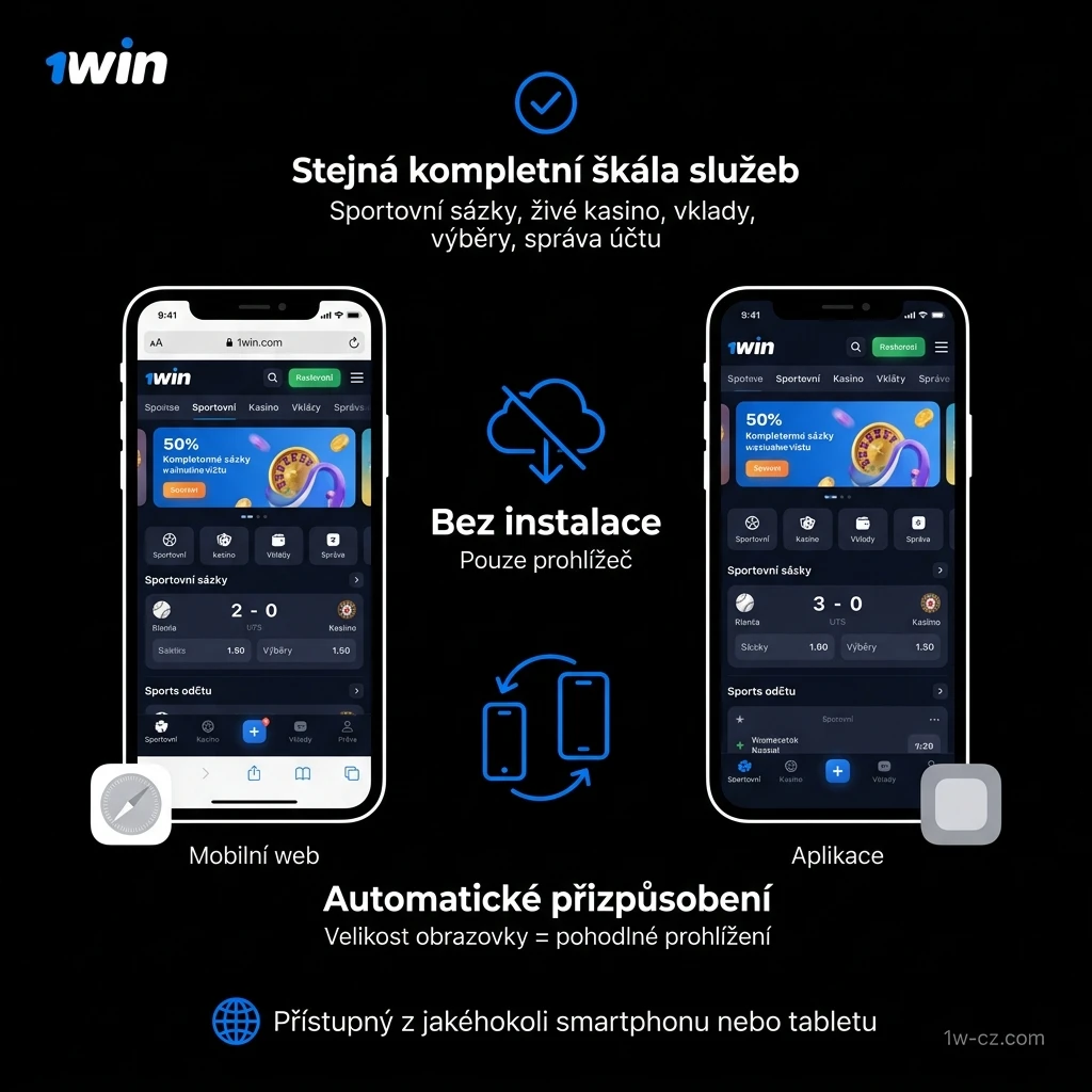 Ilustrační obrázek