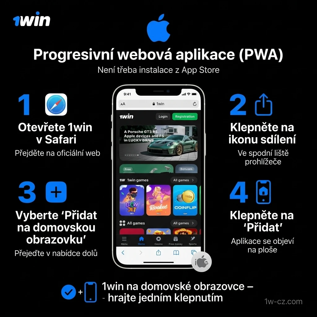 Ilustrační obrázek