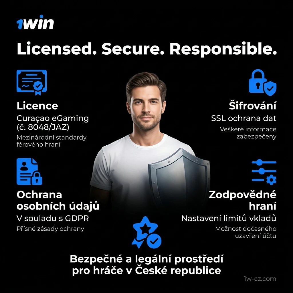 Legalita a bezpečnost 1win v ČR – licence Curaçao, SSL šifrování a GDPR ochrana dat