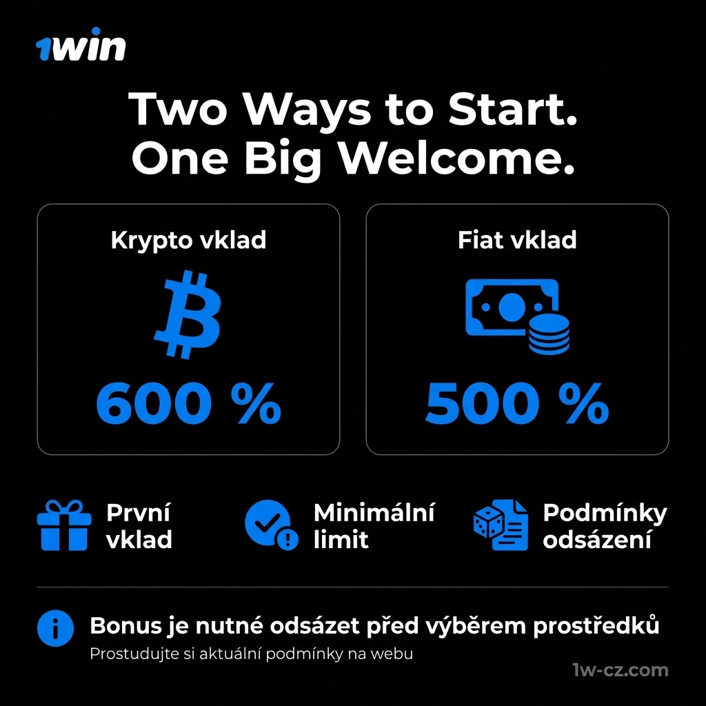 Uvítací bonus 1win pro české hráče: 600 % na krypto nebo 500 % na fiat vklady