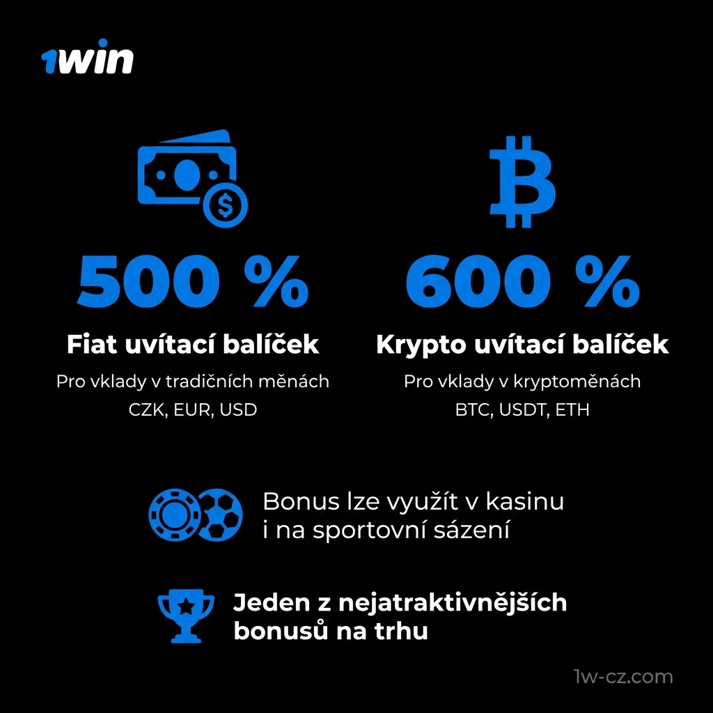 1win uvítací bonus za první vklad – až 500% fiat nebo 600% krypto bonus až do 25 000 Kč