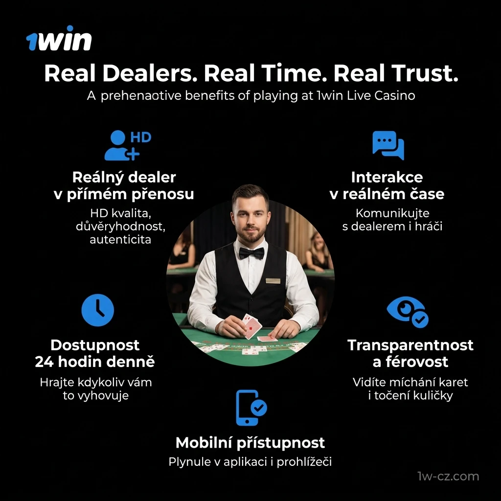 Live dealer kasino 1win – reálný dealer, HD přenos, transparentnost a dostupnost 24/7 pro české hráče