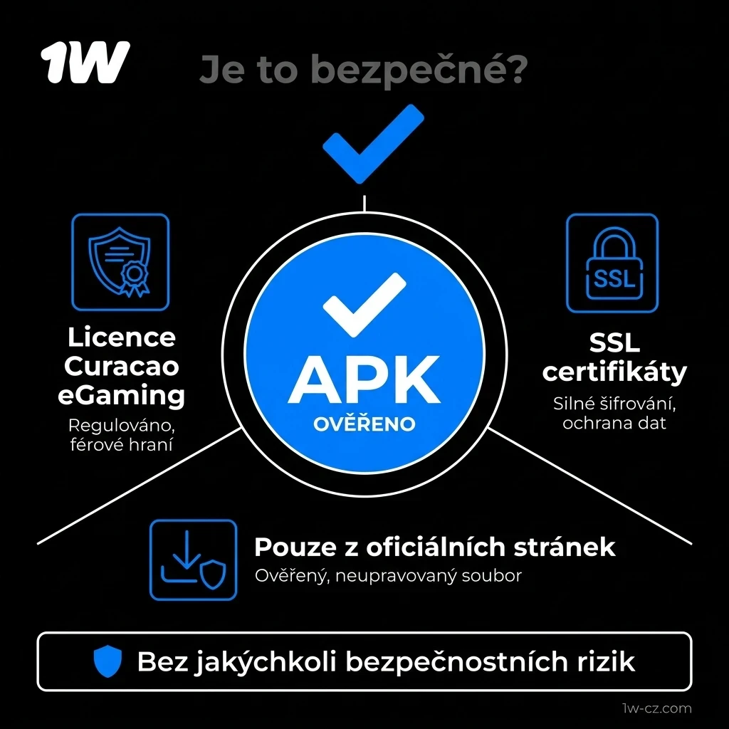 Nainstalujte si bezpečný Android soubor APK pro 1w Mobilní Aplikaci.