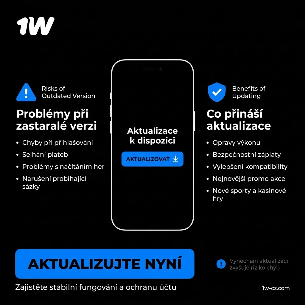 Pravidelně aktualizujte 1w Mobilní Aplikaci pro přístup k novým funkcím.