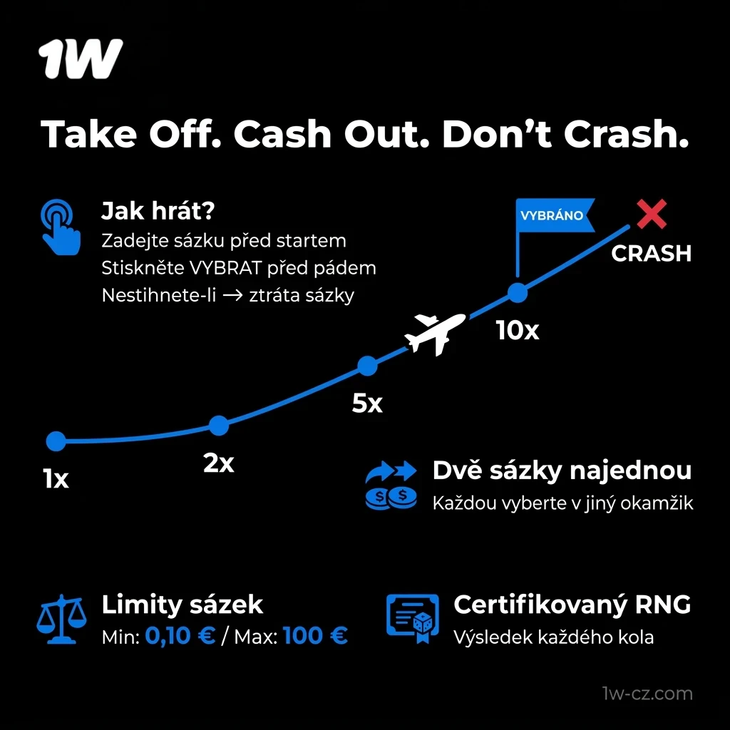 Naučte se pravidla hry 1w Aviator a začněte ihned vyhrávat.