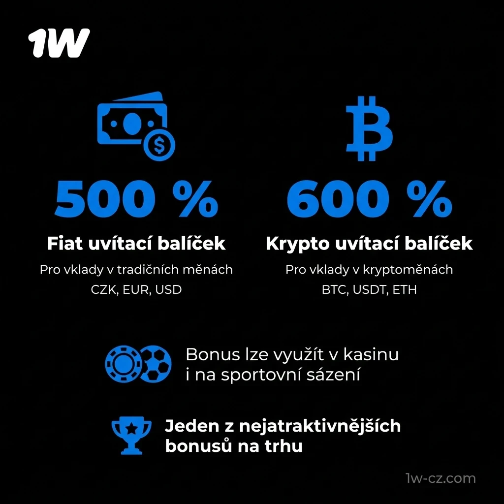 Aktivujte si uvítací bonus díky svému prvnímu vkladu u 1w.