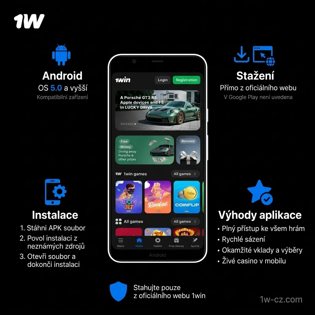 Stáhněte si 1w aplikaci pro Android a proveďte rychlou registraci.