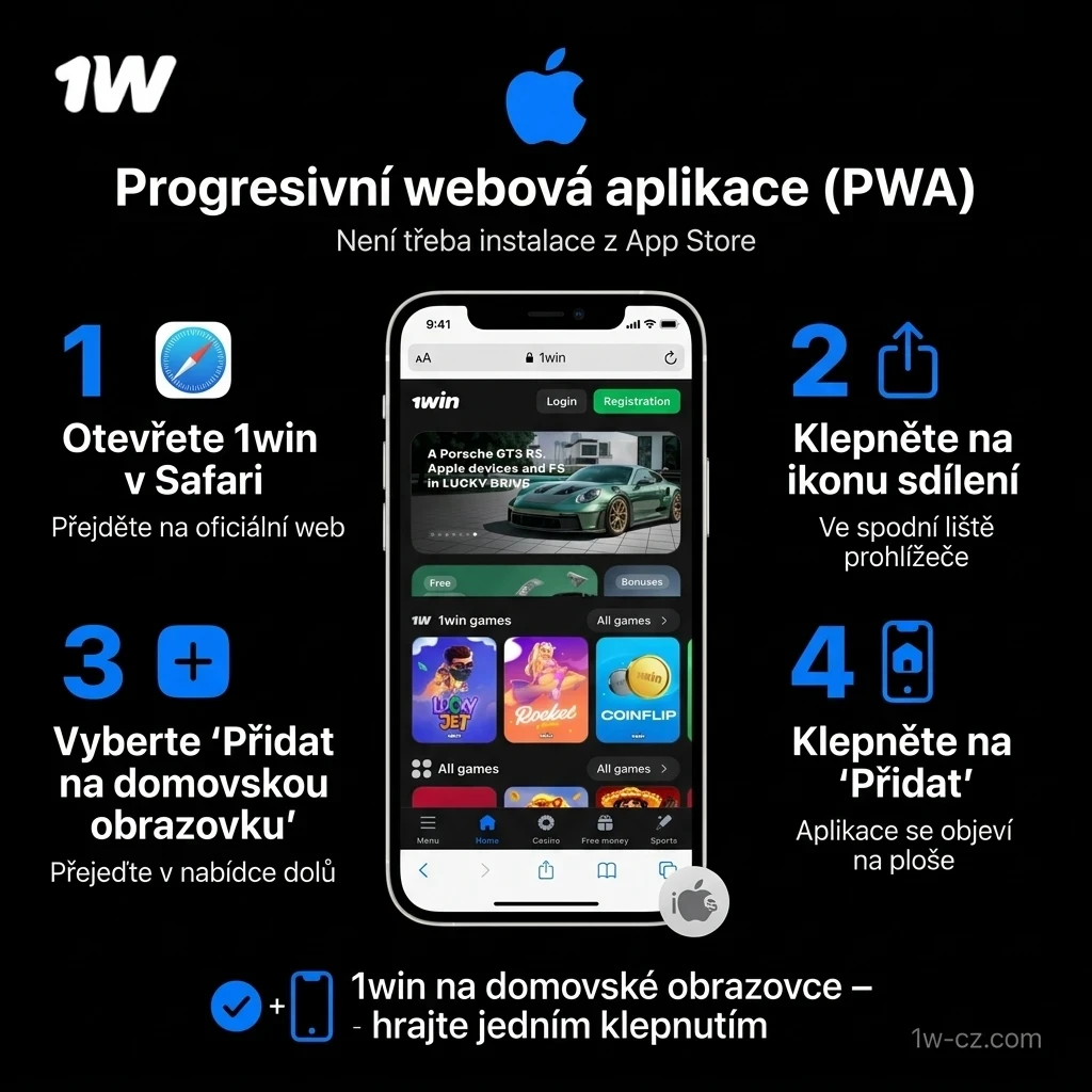 Využijte 1w aplikaci pro iOS pro snadnou registraci do kasina.