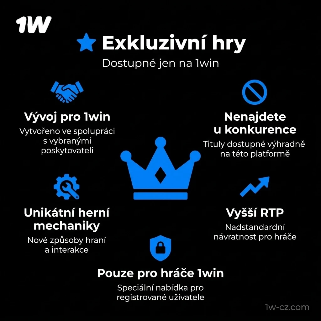 Vyzkoušejte exkluzivní hry v 1w Online Kasino a začněte ihned vyhrávat.
