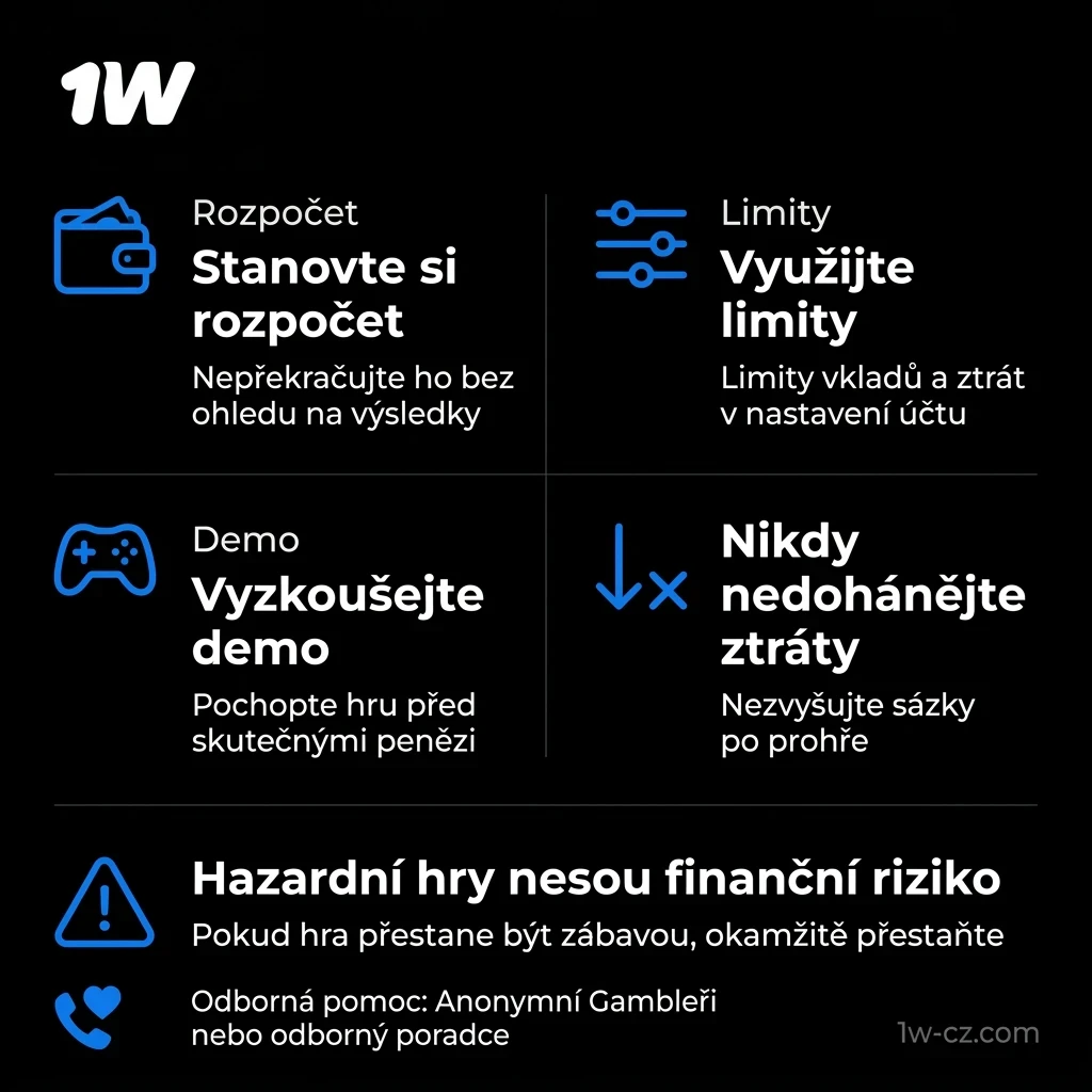 Hrajte Lucky Jet na 1w zodpovědně a efektivně snižte herní rizika.