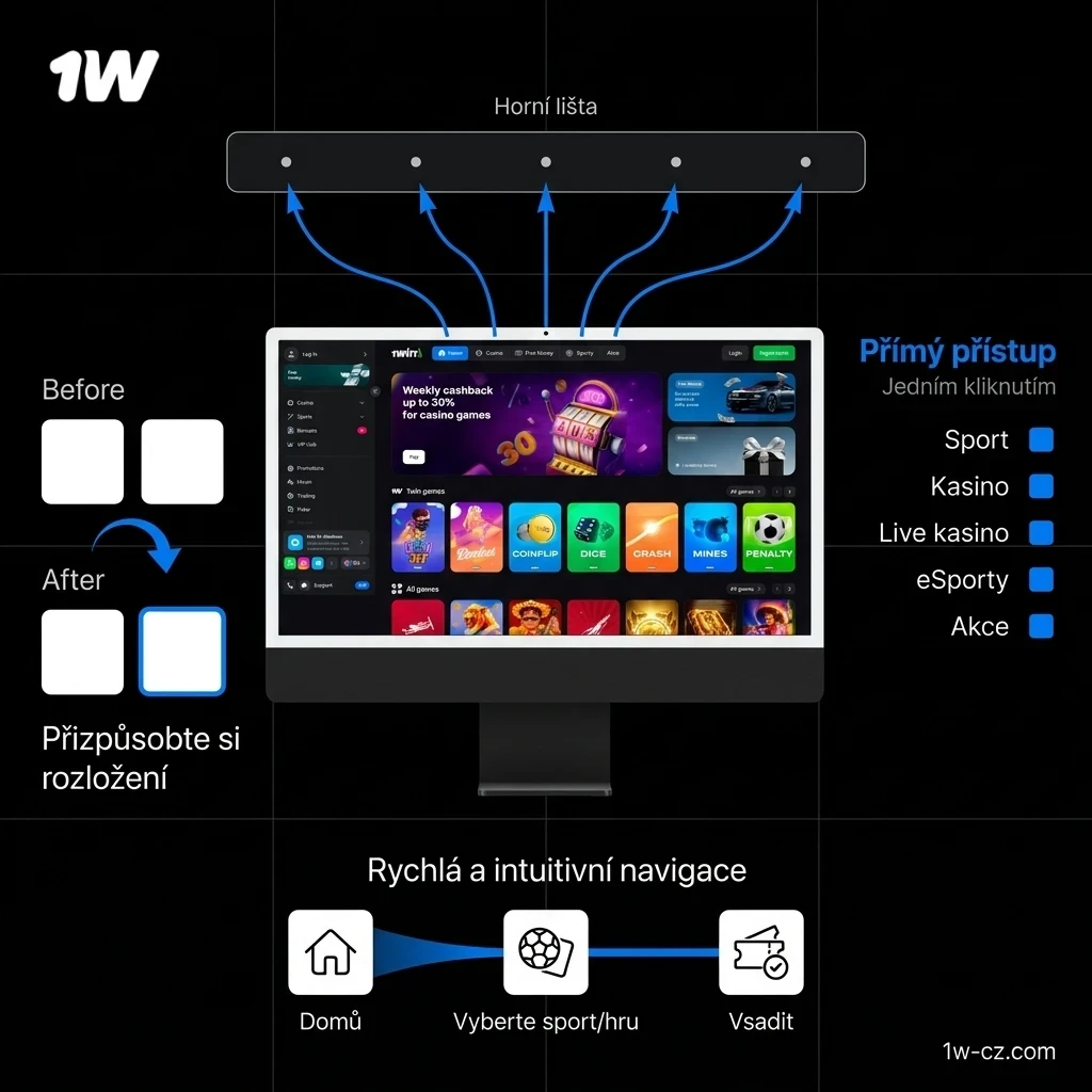 Prozkoumejte intuitivní rozhraní 1w kasino a sázky pro snadné ovládání.